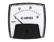 Analog Panel Meters